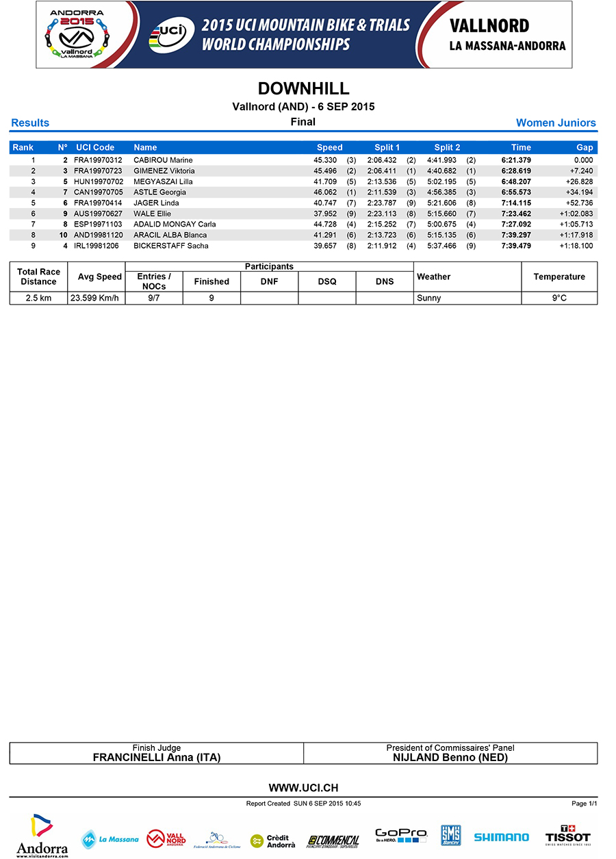 CM - PDF